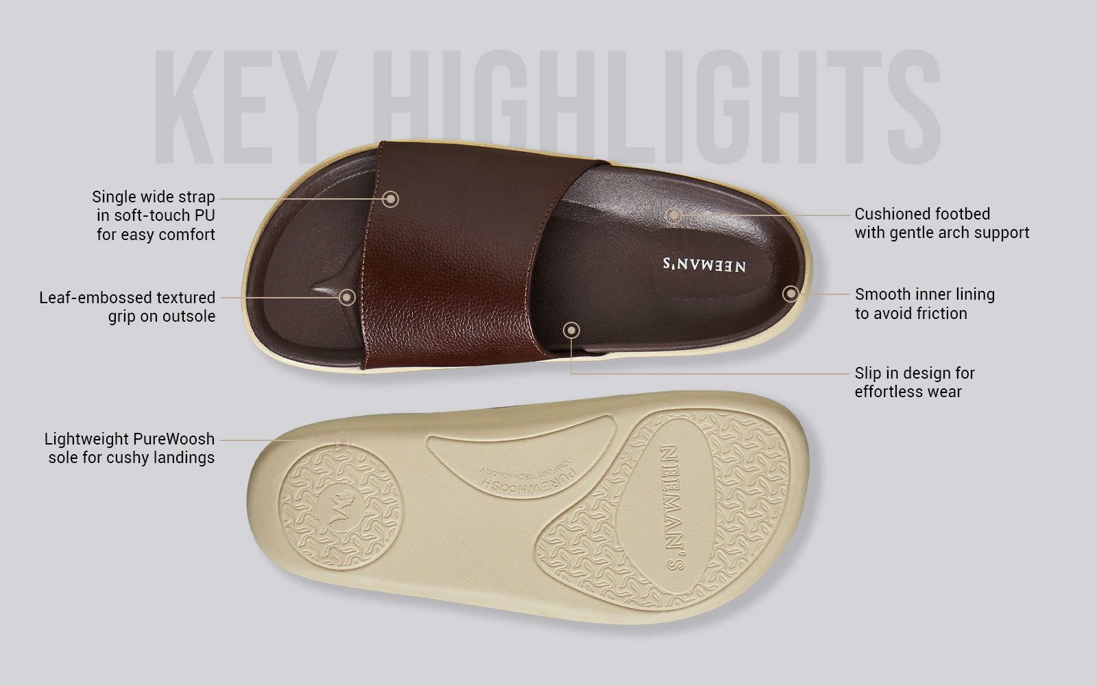 Purewhoosh Slides : Brown